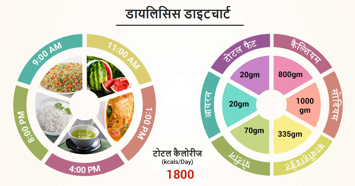 इसके बारे में