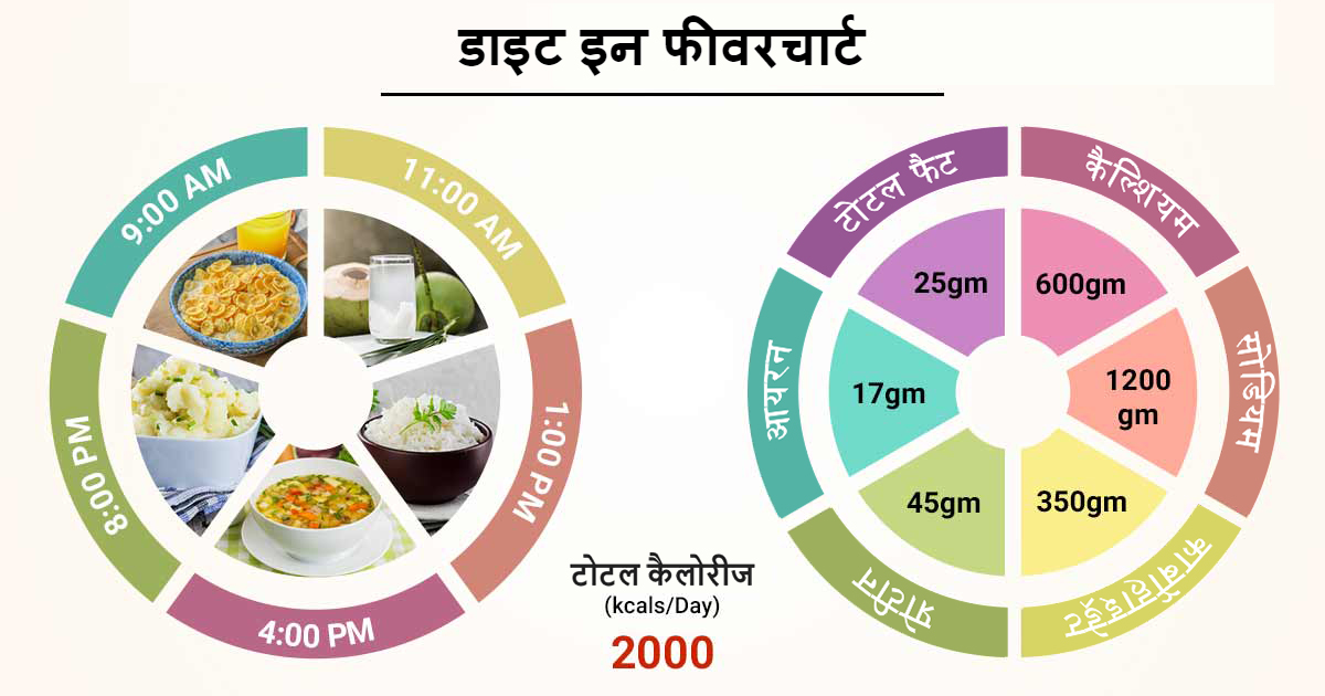 इसके बारे में