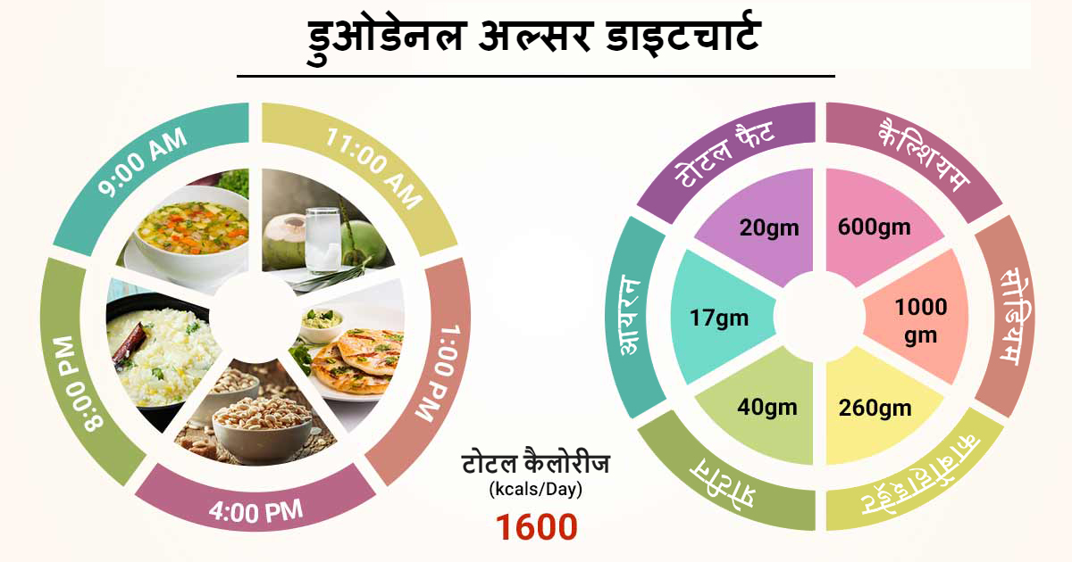 इसके बारे में