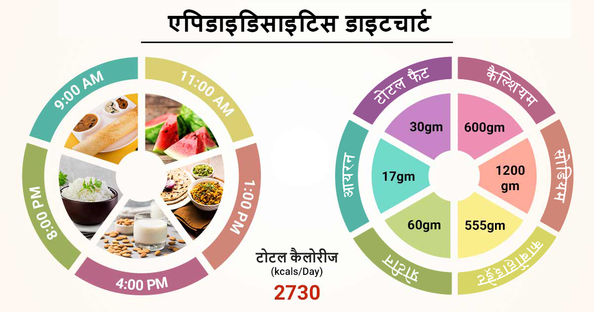 इसके बारे में