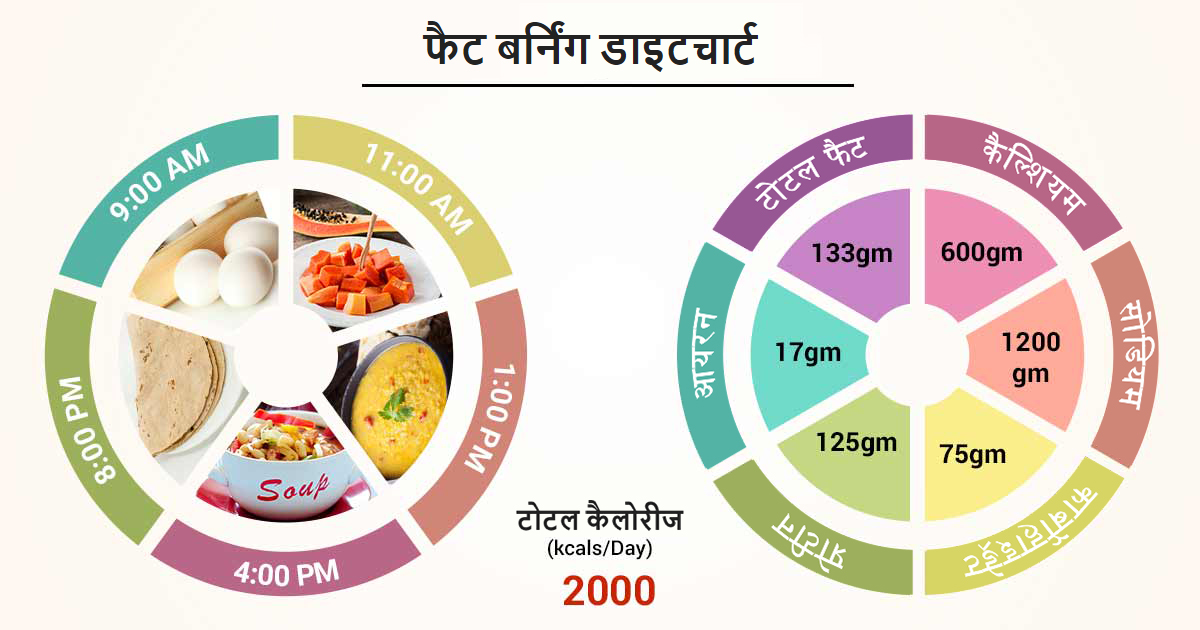 इसके बारे में