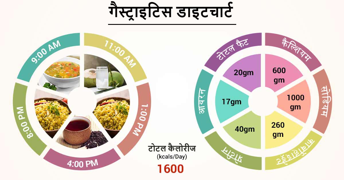 इसके बारे में