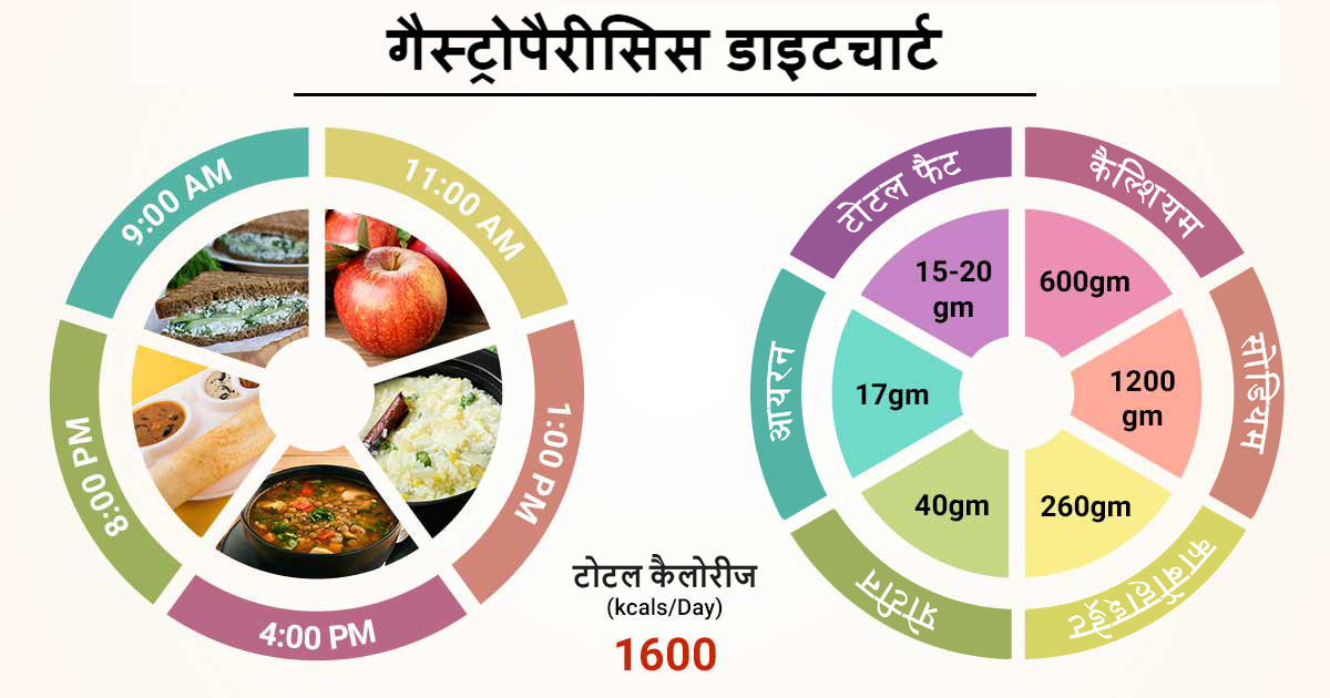 इसके बारे में