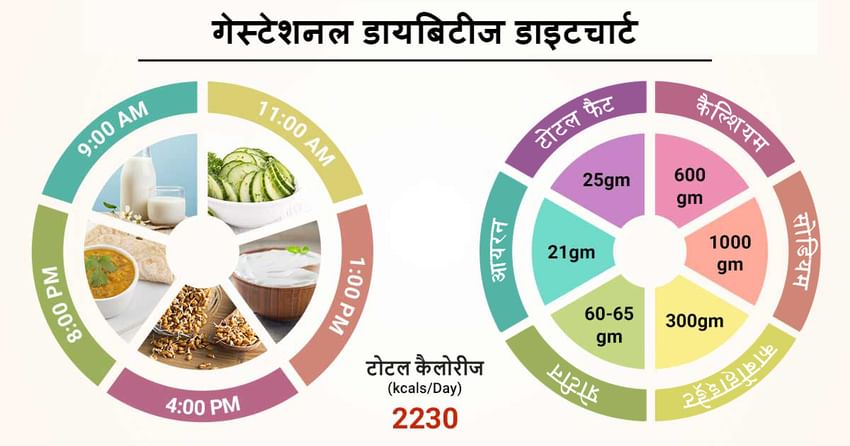 इसके बारे में