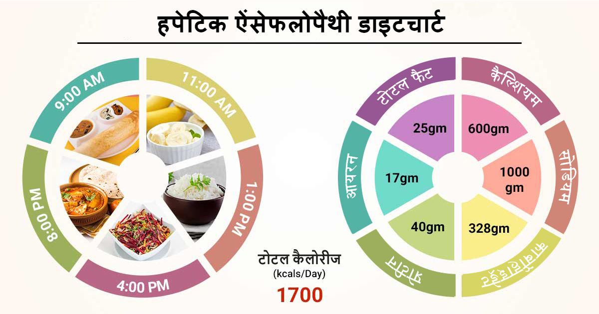 इसके बारे में