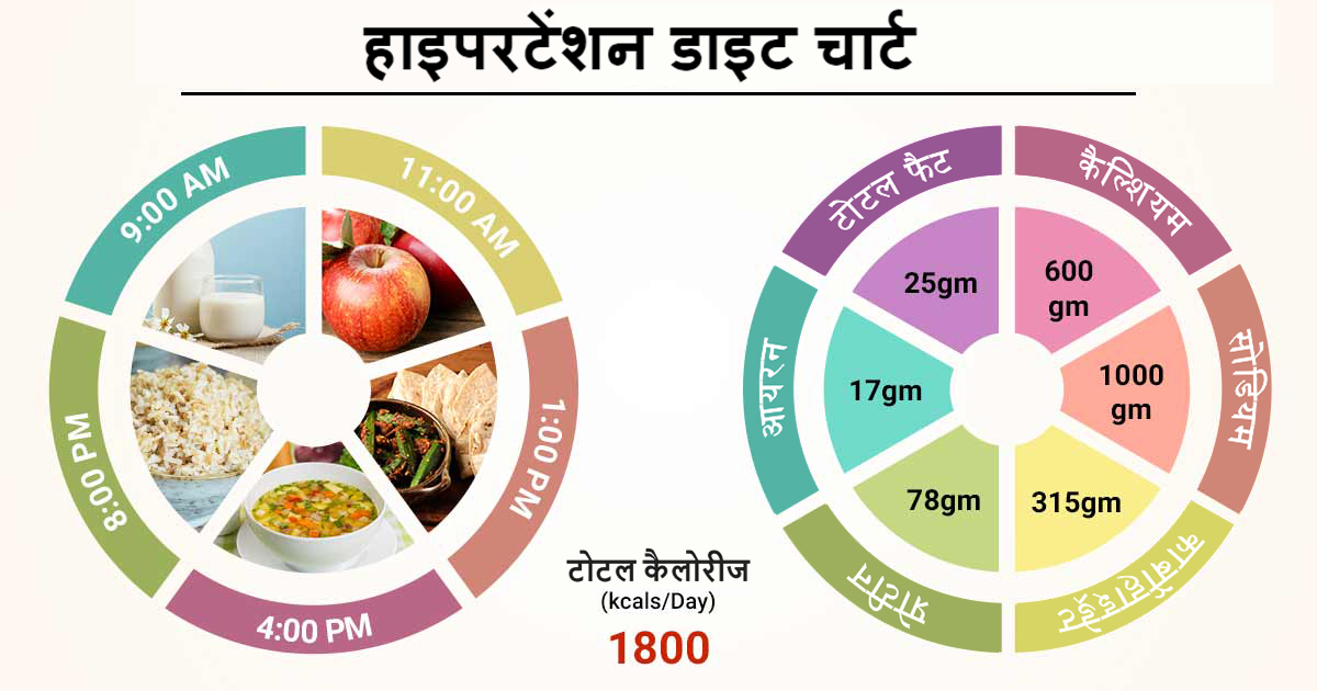 इसके बारे में