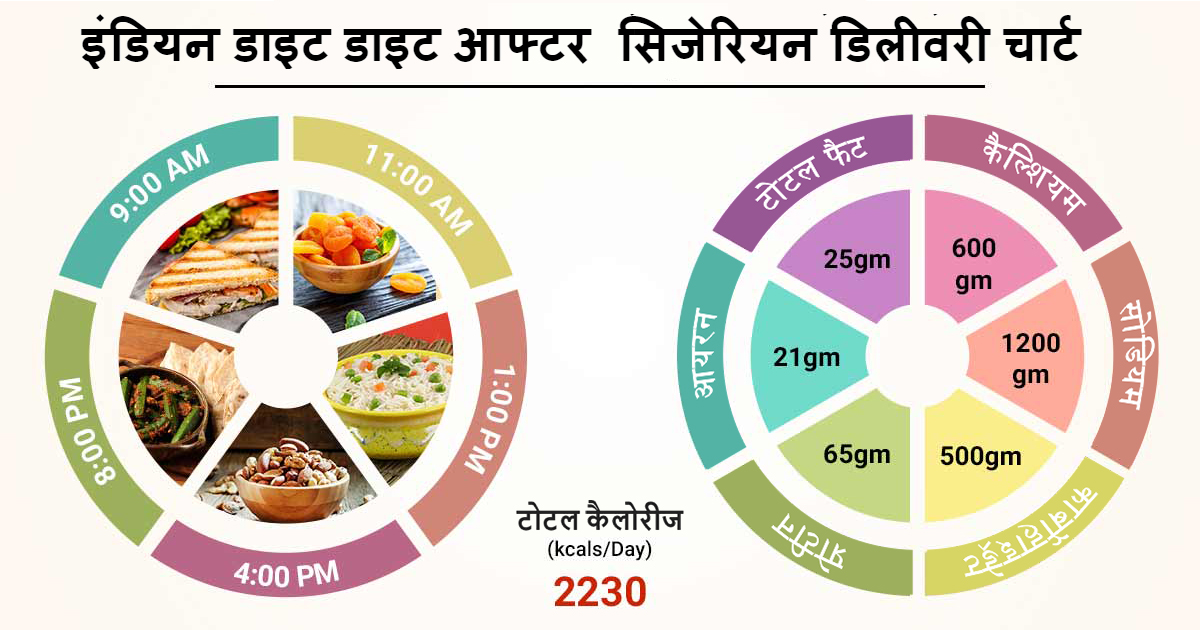 इसके बारे में