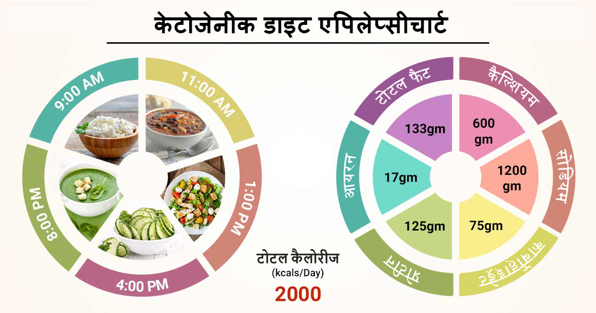 इसके बारे में