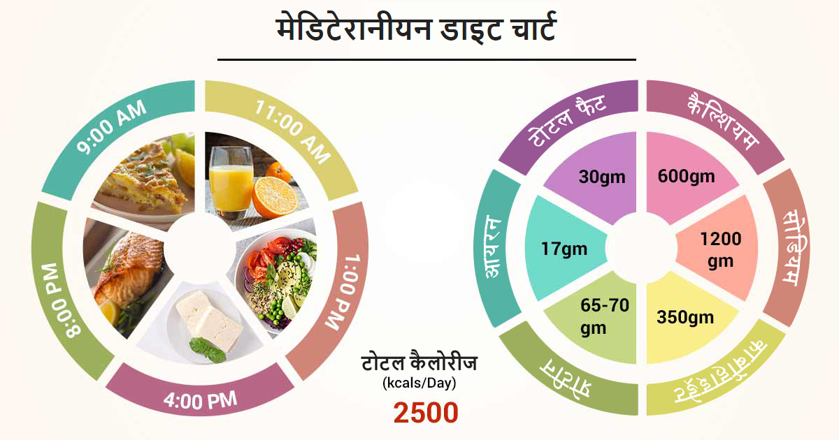 इसके बारे में
