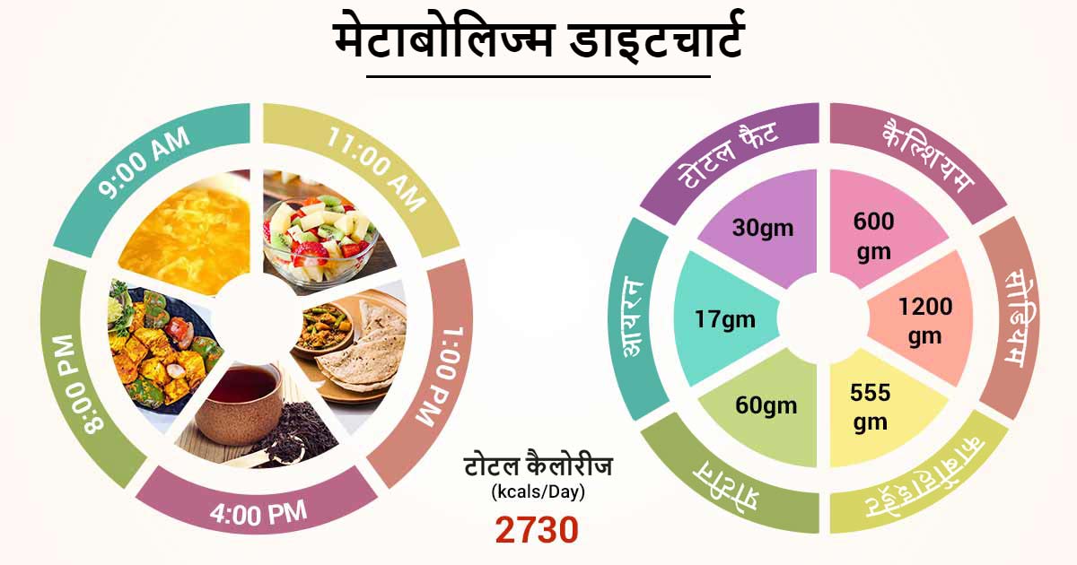 इसके बारे में