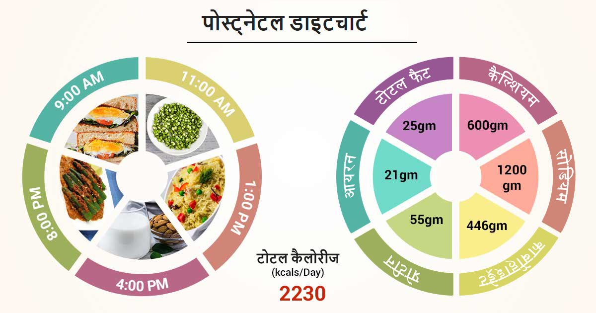 इसके बारे में