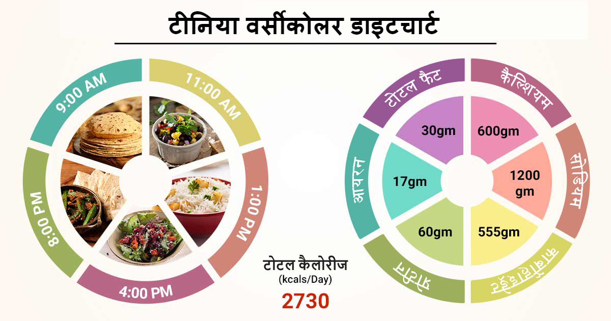 इसके बारे में