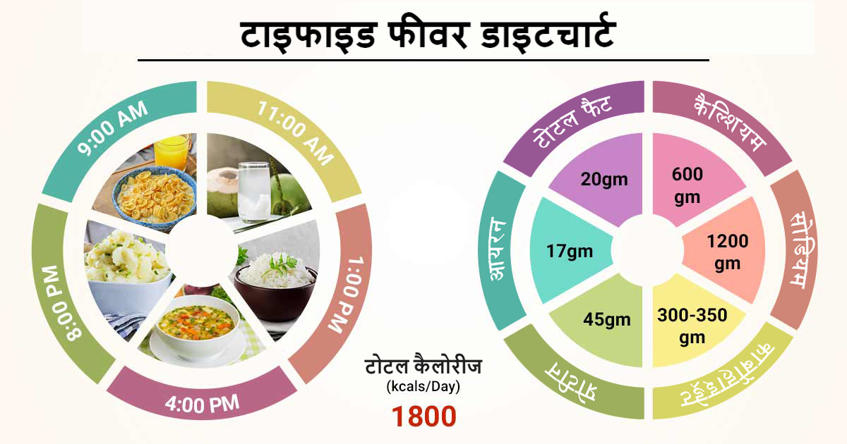 इसके बारे में