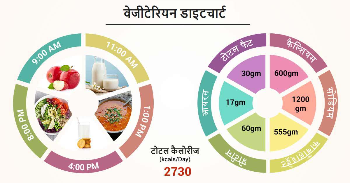 इसके बारे में