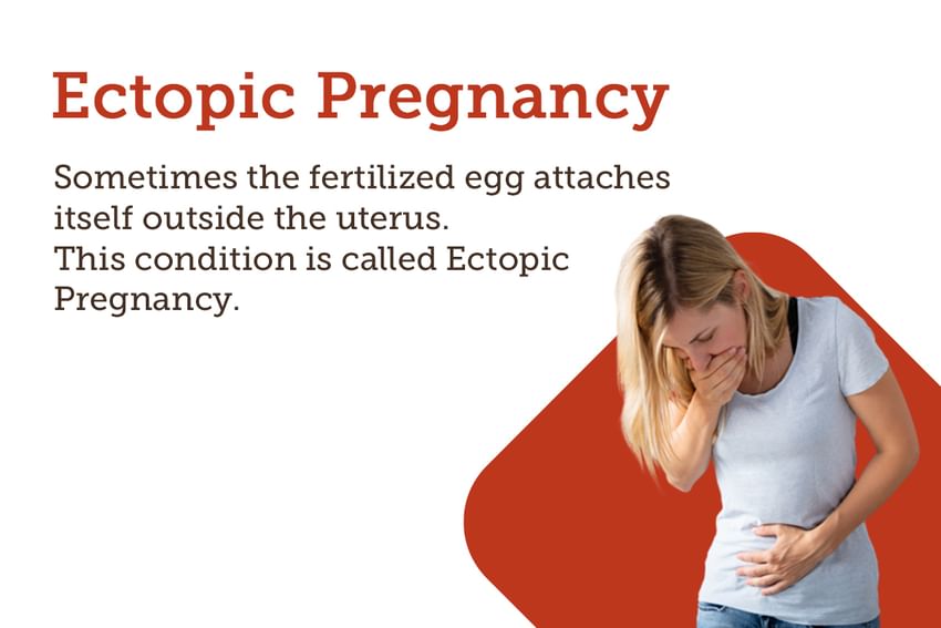 Infection After Ectopic Surgery