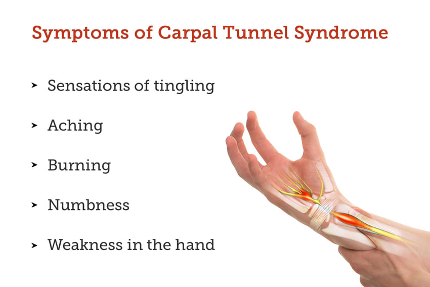 Carpal Tunnel Syndrome: Causes, Symptoms, Treatments And More