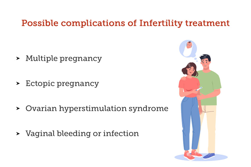 Infertility: Causes, Treatment, Procedure, Cost And Side Effects