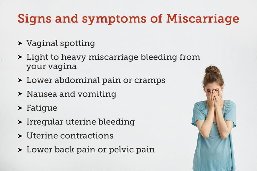 Ppt Guide To The Causes Signs And Symptoms Of Miscarriage Powerpoint Hot Sex Picture