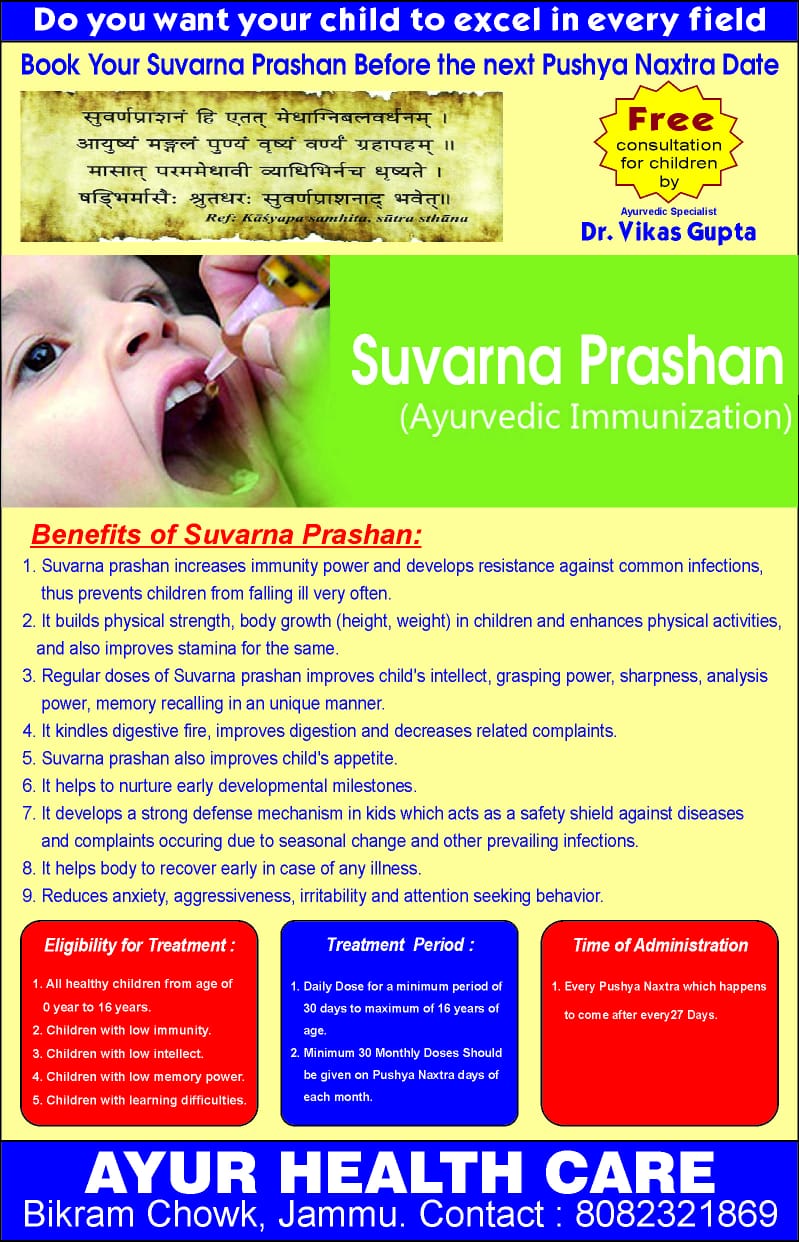 Dr. Vikas Gupta - Ayur Health Care Image 42