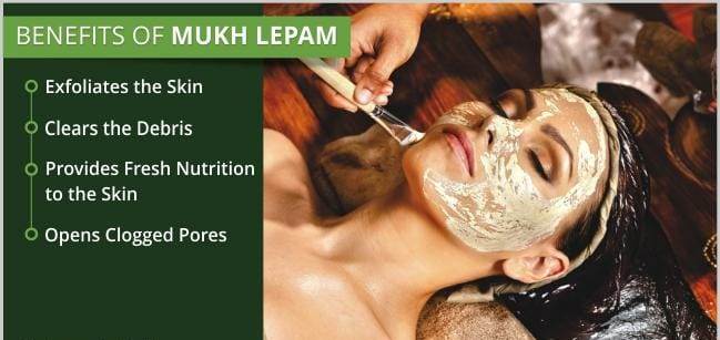 Dr. Vikas Gupta - Ayur Health Care Image 6