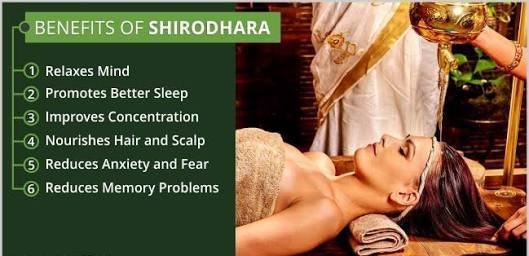 Dr. Vikas Gupta - Ayur Health Care Image 24