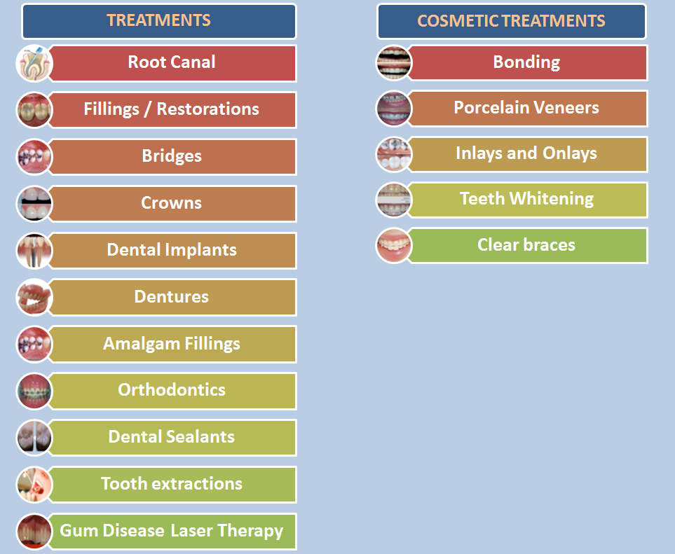 Dr Prachi Patils Professional Dental Care Image 4