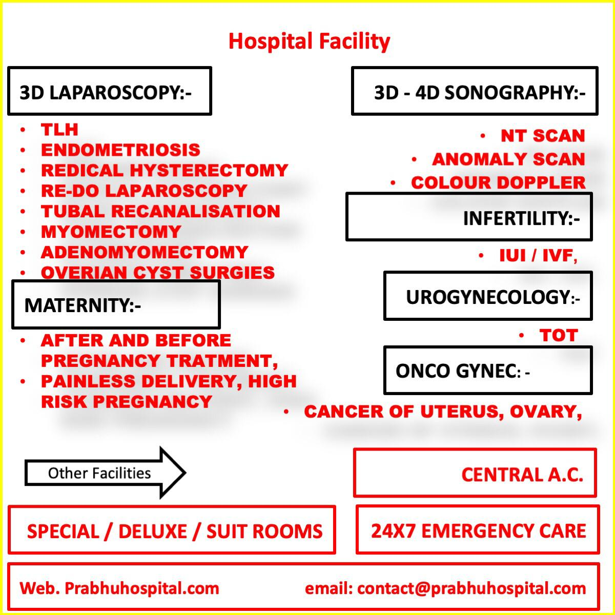 Prabhu Women Hospital Image 3