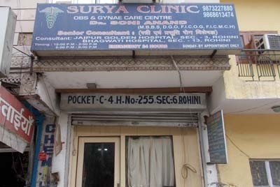 Surya Clinic - Dr. Soni Anand Image 2
