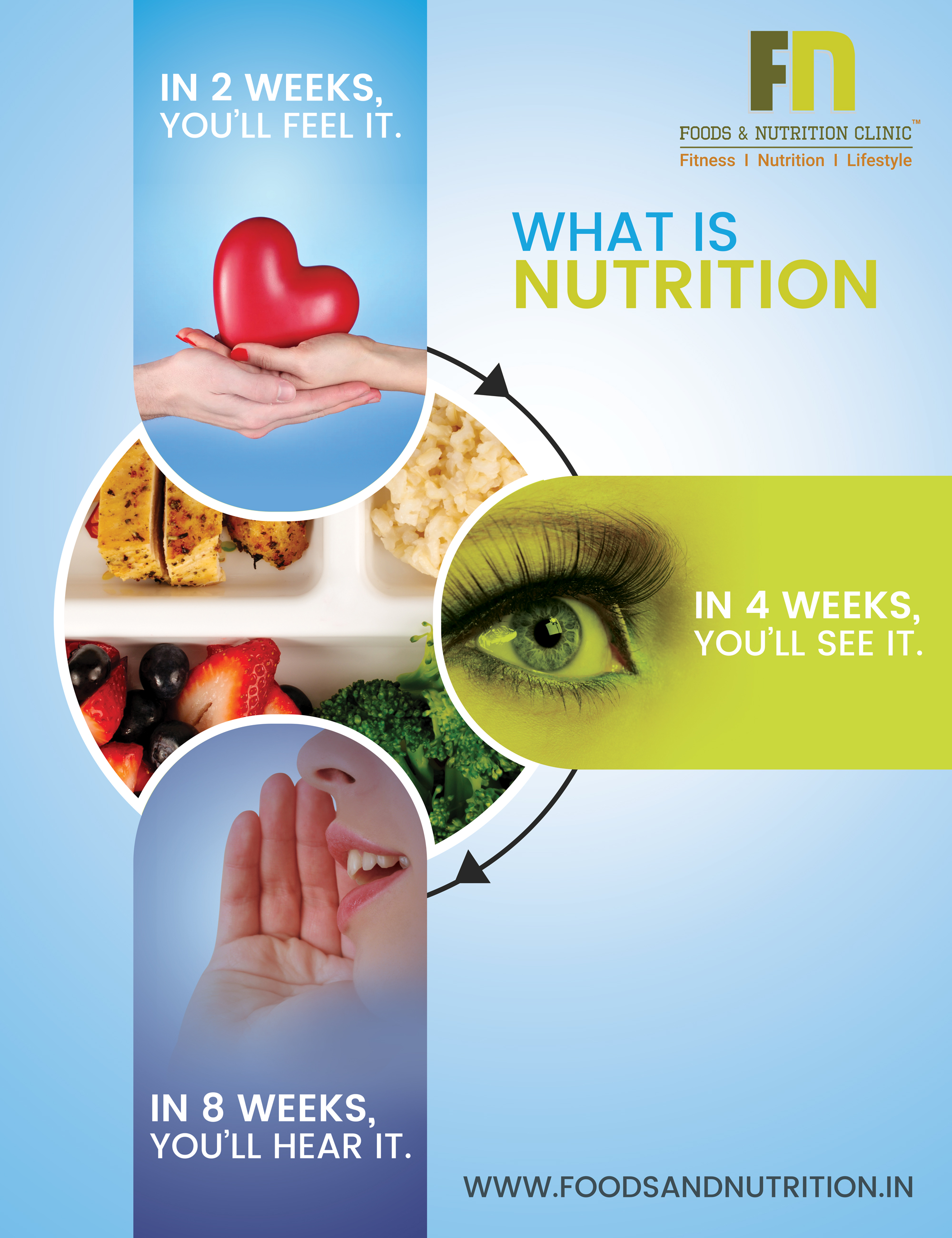 Foods & Nutrition Image 9