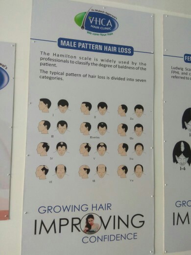 VHCA Hair Clinic - Gurgaon Image 9