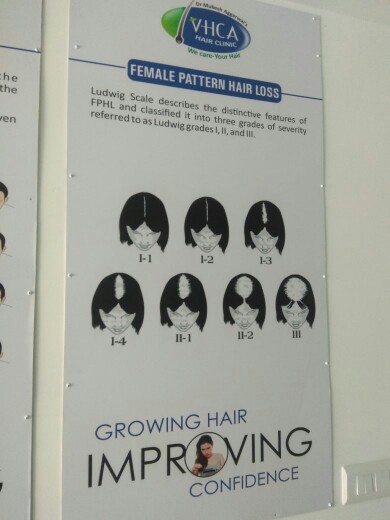 VHCA Hair Clinic - Gurgaon Image 8