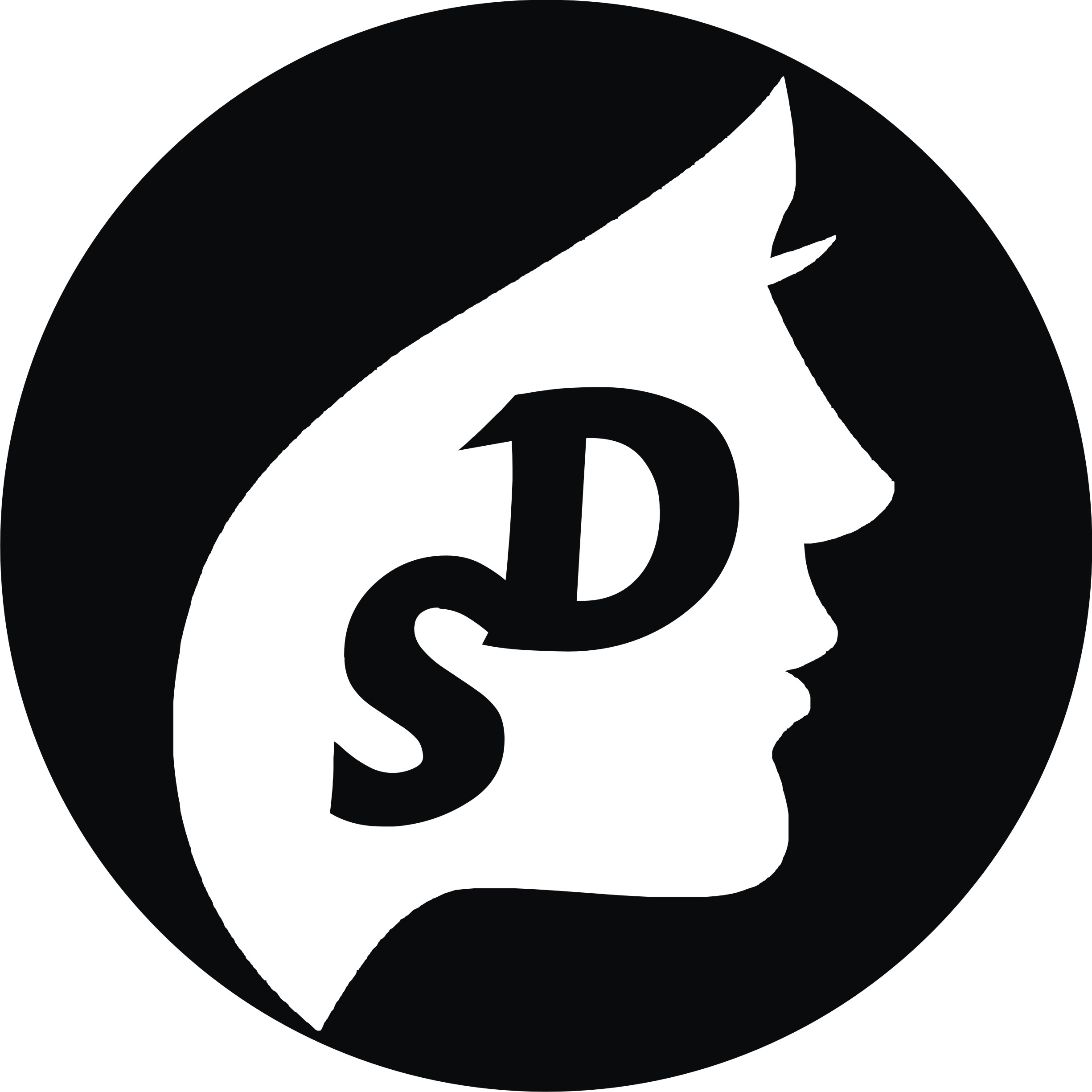 DermaStation Image 3