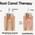 DR SUJATA'S GENTLE DENTAL CARE Image 1