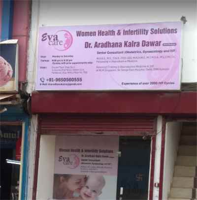 Eva Care Women health and Infertility solutions Image 1