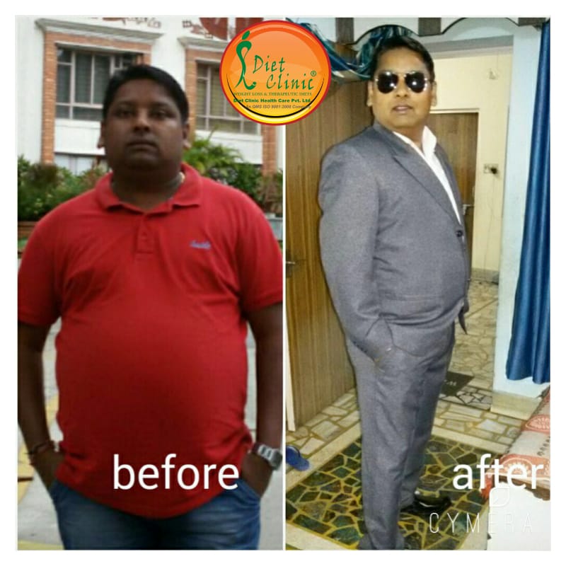 Diet Clinic - Preet Vihar Image 30