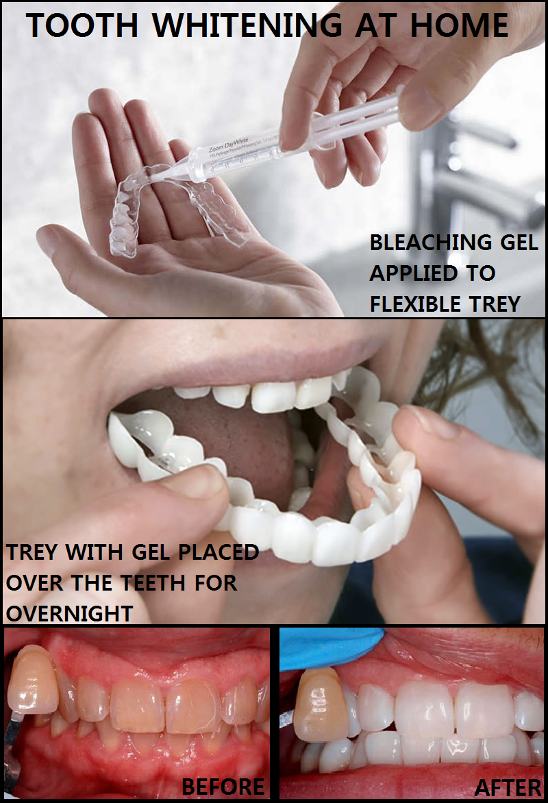 Magadh Oro Dental & Orthodontic Clinic Image 8