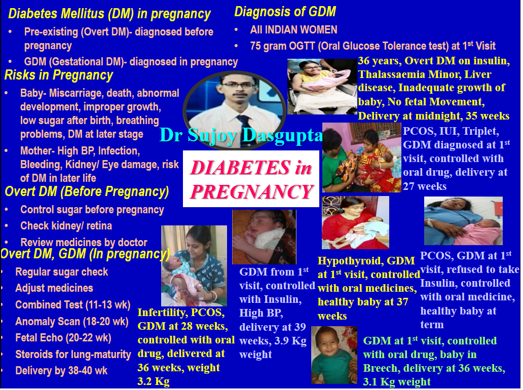 Doctors' Point, Tollygunj, Phone- 91630405537 Image 31