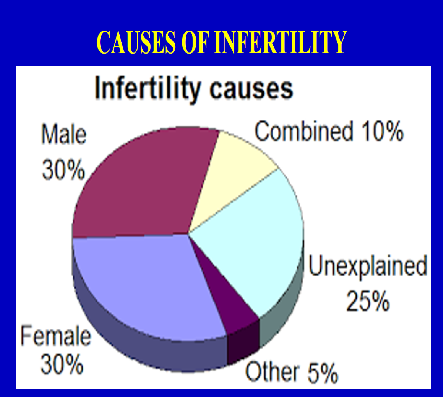 Techno India Hospital (DAMA), Salt Lake, Phone- 03323576163, 03323350237 Image 12